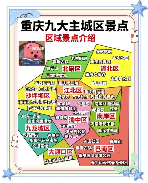 风格一，直白询问型，- 重庆为何是最佳旅游城？，- 重庆凭何成最佳旅游地？，风格二，强调特色型，- 重庆哪点居最佳旅游城？，- 重庆啥特色成最佳旅游？，风格三，引发好奇型，- 重庆怎样成最佳旅游城？，- 重庆如何跻身最佳旅游？