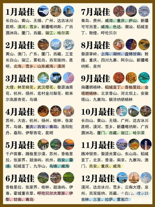 风格一，好奇探究型，- 历年最佳旅游城排名咋定？，- 哪座城市常居历年佳旅榜？，- 历年最佳旅游城凭啥排？，风格二，引导关注型，- 历年最佳旅游城排名可服？，- 哪些城市在历年佳旅榜上？，- 历年最佳旅游城排名合理？