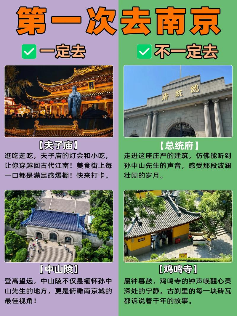 南京三日游，景点该如何选？