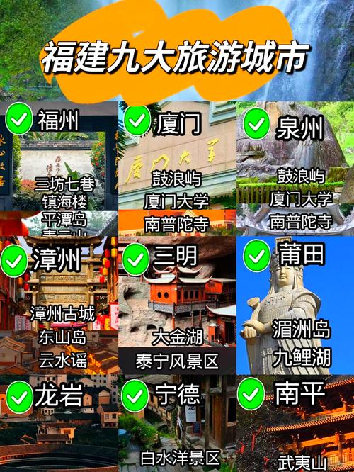 文艺风，- 哪三个城市堪称最佳旅游胜地，藏着诗与远方？，- 探寻最佳旅游城市三甲，它们究竟魅力何在？，好奇探索风，- 最佳旅游城市有三个？究竟是哪三个引人入胜？，- 揭秘！哪三个城市能荣膺最佳旅游城市之列？，实用导向风，- 选最佳旅游城市，哪三个值得优先纳入旅行计划？，- 求推荐！哪三个是不容错过的最佳旅游城市？