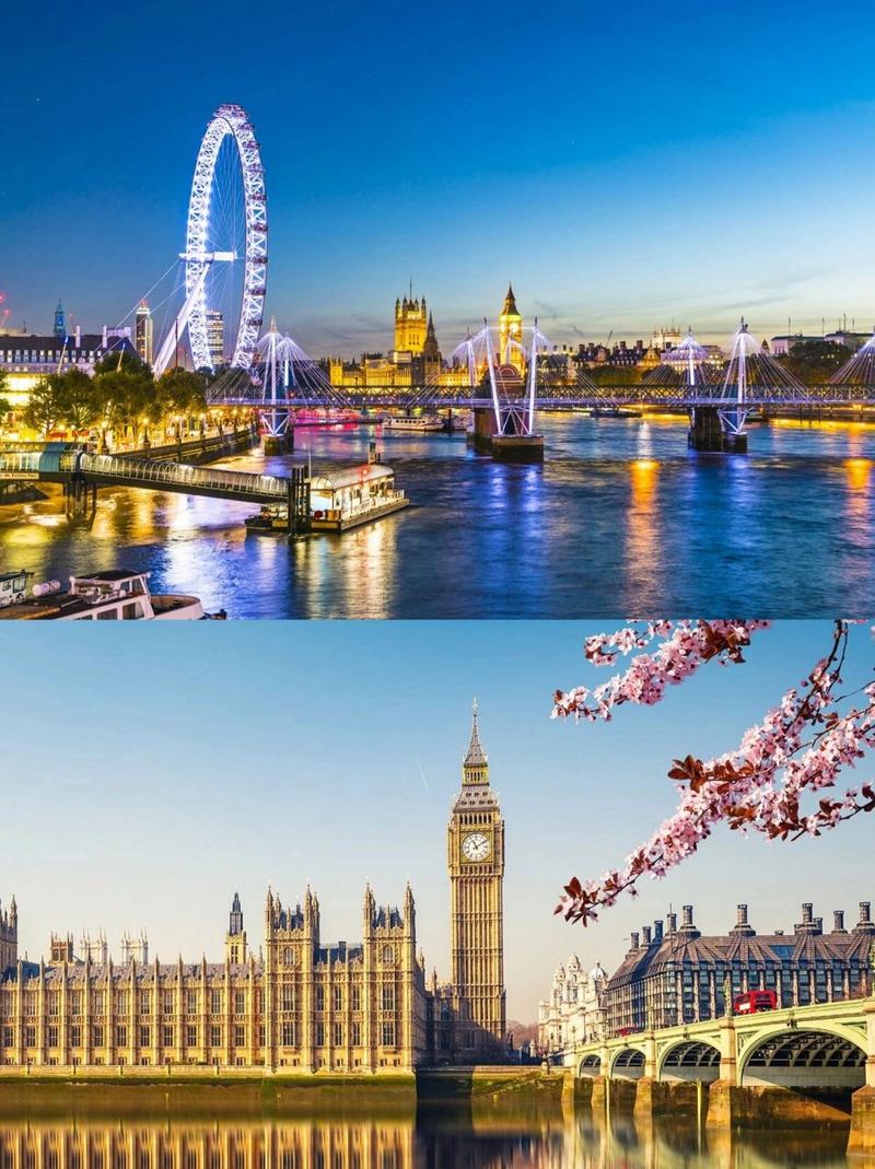 伦敦为何能成为世界最佳旅游城市？