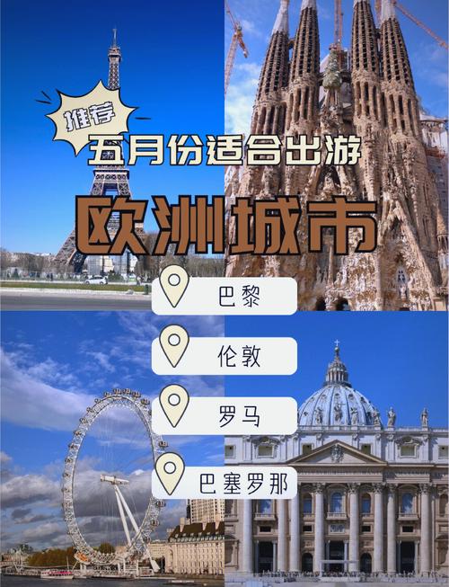 文艺风，- 5月，究竟哪个国外城市堪称最佳旅游之选？，- 5月时光，哪座国外城市是那令人心驰神往的最佳旅游胜地？，活泼风，- 5月啦！哪个国外城市才是最佳旅游城市呀？，- 嘿！5月的最佳国外旅游城市到底是哪一个呢？，正式风，- 5月最佳国外旅游城市究竟是哪一座？，- 关于5月最佳国外旅游城市，究竟是哪里？