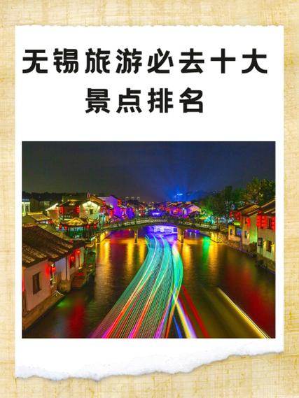 文艺风，- 无锡能否跻身最佳旅游城市排名前十？，- 无锡在最佳旅游城市排名中能否位列前十？，直白风，- 无锡是不是最佳旅游城市排名前十的城市？，- 无锡能不能进入最佳旅游城市排名前十？，悬念风，- 无锡究竟能否在最佳旅游城市排名中冲进前十？，- 无锡是否有实力位居最佳旅游城市排名前十？