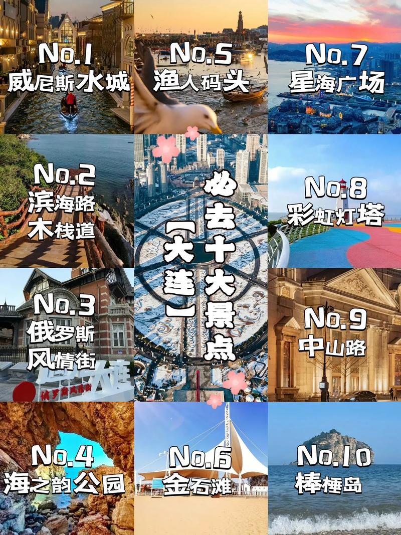 直白疑问型，- 大连为何能成为最佳旅游城市排名中的佼佼者？，- 大连在最佳旅游城市排名中靠前，原因何在？，引发好奇型，- 大连跻身最佳旅游城市排名前列，究竟有何独特魅力？，- 大连位列最佳旅游城市排名之中，背后隐藏着哪些不为人知的奥秘？，对比探讨型，- 与其他城市相比，大连为何能在最佳旅游城市排名中脱颖而出？，- 在众多旅游城市中，大连凭什么在最佳旅游城市排名里占据一席之地？