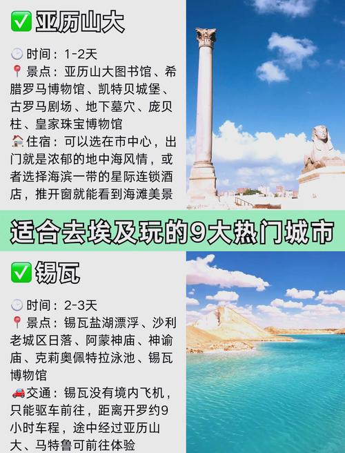 文艺风，- 埃及众城中，何处为最佳旅游胜地？，- 埃及广袤大地，哪座城市堪称最佳旅游之选？，直白风，- 埃及最佳旅游城市到底是哪个？，- 埃及哪个城市才是最佳旅游城市？，悬念风，- 埃及最佳旅游城市之谜，究竟藏于何方？，- 探秘埃及，最佳旅游城市究竟是哪里？