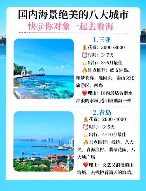 文艺风，- 海滨之梦，究竟哪些城市能荣登最佳海边旅游城市排名榜？，- 海韵之城的角逐，哪几座城市能在最佳海边旅游城市排名榜中崭露头角？，活泼风，- 哇塞！最佳海边旅游城市排名榜来啦，都有啥城市上榜呀？，- 嘿！快来看看最佳海边旅游城市排名榜，哪些城市超亮眼呢？，正式风，- 最佳海边旅游城市排名榜揭晓，哪些城市位列其中？，- 关于最佳海边旅游城市排名榜，具体包含哪些城市？