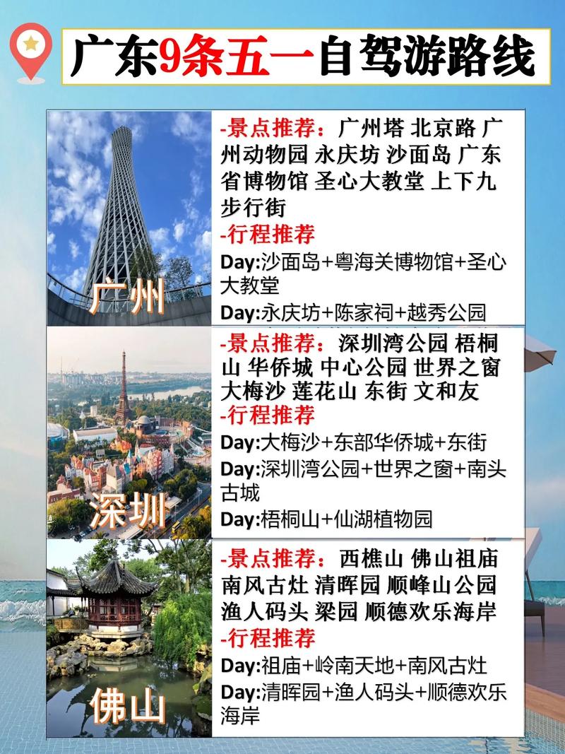 广东最佳旅游城市是哪里？你知道吗？