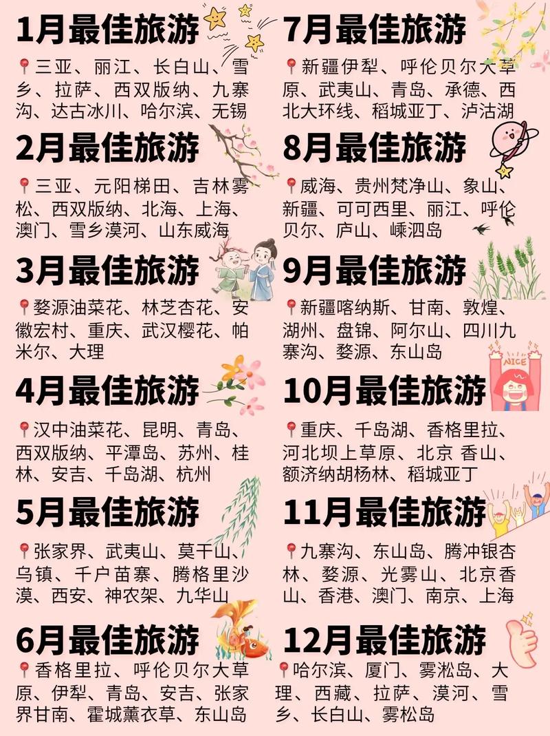 风格一，好奇探究型，- 最佳旅游城市路线排名，究竟哪些城市最值得去？，- 最佳旅游城市路线排名背后，依据标准是啥呢？，- 最佳旅游城市路线排名里，哪条线路风景独好？，风格二，引发思考型，- 最佳旅游城市路线排名，能否契合大众期待？，- 最佳旅游城市路线排名，对旅游发展有何影响？，- 最佳旅游城市路线排名，会随时间而改变吗？，风格三，寻求建议型，- 最佳旅游城市路线排名，怎样参考规划行程？，- 最佳旅游城市路线排名，如何从中选心仪之旅？，- 最佳旅游城市路线排名，依据它出行可行否？