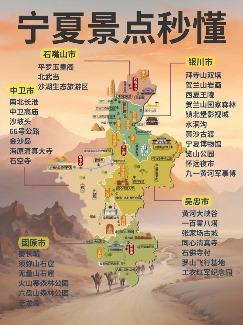 文艺风，- 宁夏何处城，堪称最佳旅游胜地？，- 宁夏哪座城，能担最佳旅游美名？，直白风，- 宁夏哪个城市，是最佳旅游之选？，- 宁夏究竟哪城，为最佳旅游之地？