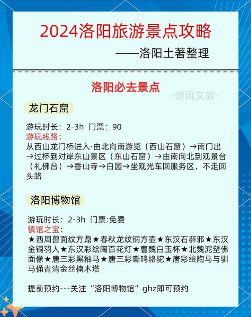文艺风，- 洛阳三日游，哪些景点值得深度探寻？，- 洛阳三日游，哪几处景点最能彰显古都魅力？，实用风，- 洛阳三日游，怎样安排景点游玩顺序最佳？，- 洛阳三日游，哪些景点不容错过且体验感好？，趣味风，- 洛阳三日游，有没有超有趣的景点推荐呀？，- 洛阳三日游，啥景点能让咱玩得尽兴又难忘？