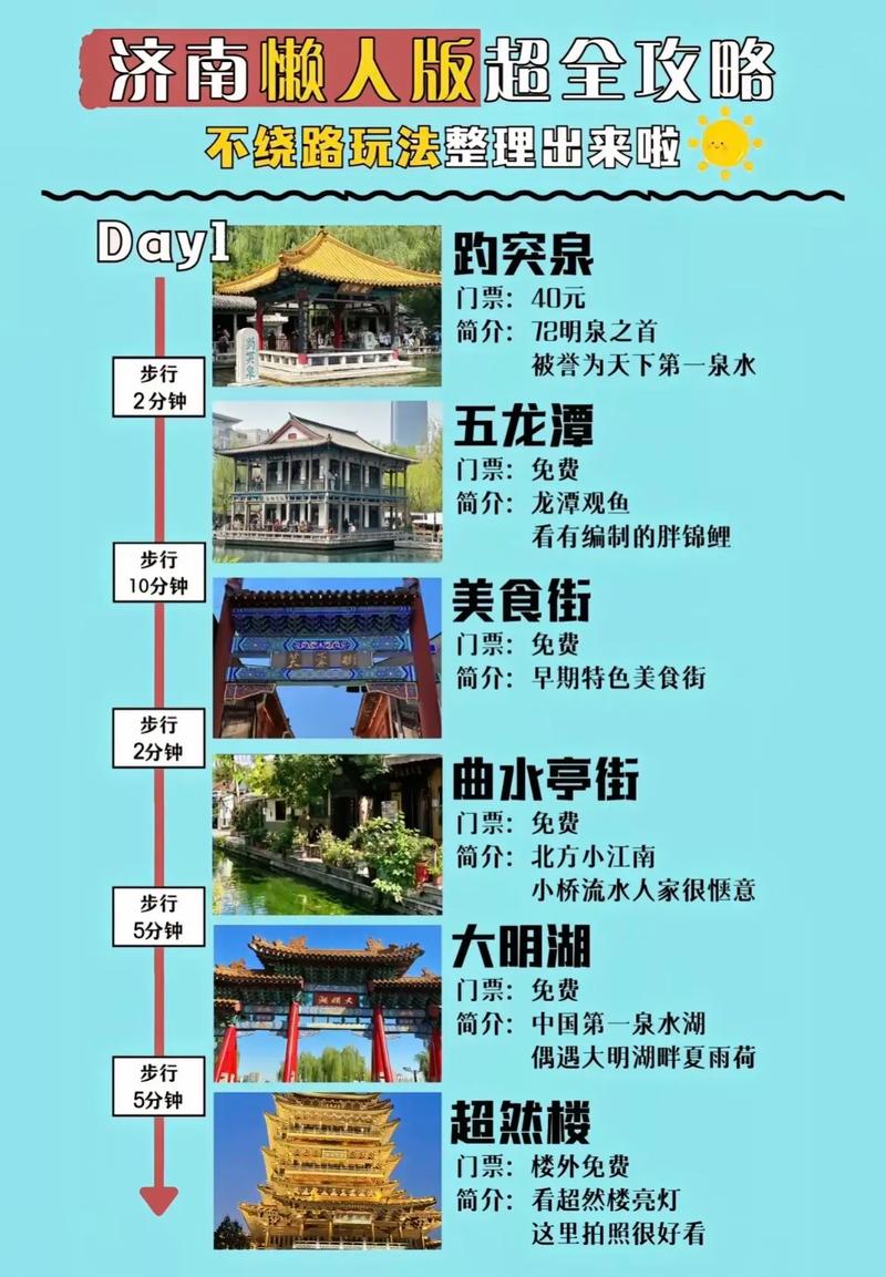 文艺风，- 济南三日，沉醉泉城独特风情，- 漫步济南三日，邂逅泉城独特魅力，- 济南三日时光，领略泉城别样风华，活泼风，- 济南嗨玩三日，畅享泉城独特魅力！，- 济南三日游，趣探泉城独特奇妙之处！，- 济南三日之旅，解锁泉城独特魅力~，正式风，- 济南三日游攻略，领略泉城独特魅力，- 济南三日行，探寻泉城独特魅力之旅，- 济南三日游览，感受泉城独特魅力全记录