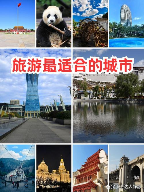 探索最佳旅游城市的魅力，全面评估标准揭秘
