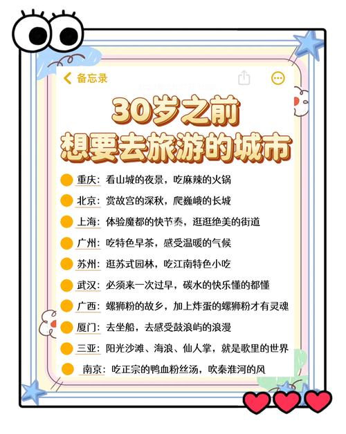 探寻魅力之城，中国年度最佳旅游城市盘点
