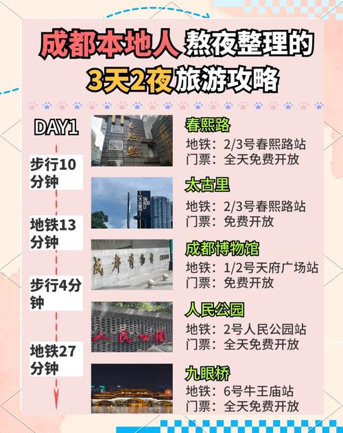 成都三日游，邂逅天府之国的独特魅力
