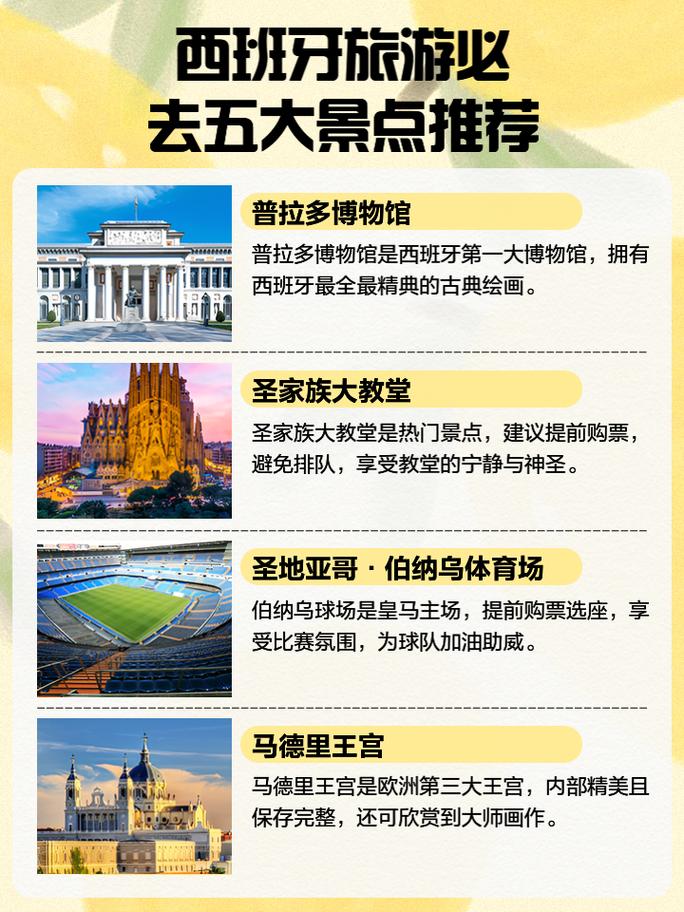 体验极致！西班牙最佳旅游城市排名大揭秘