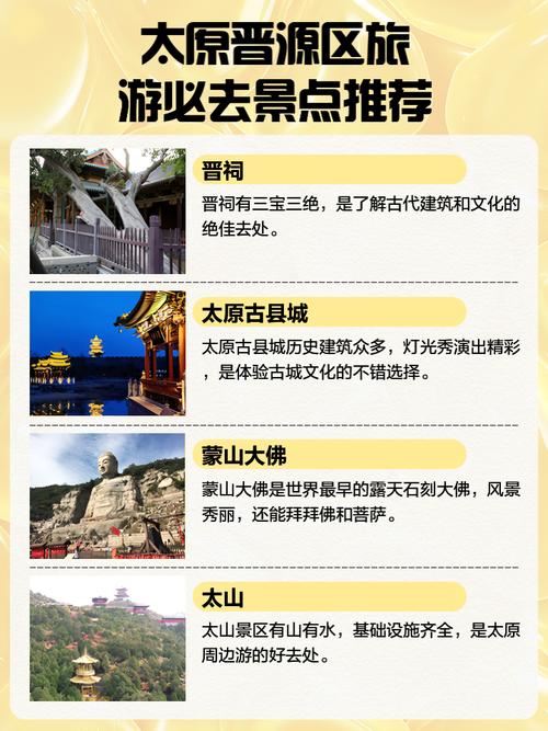探寻龙城古韵，品味三晋风华—太原三日游攻略
