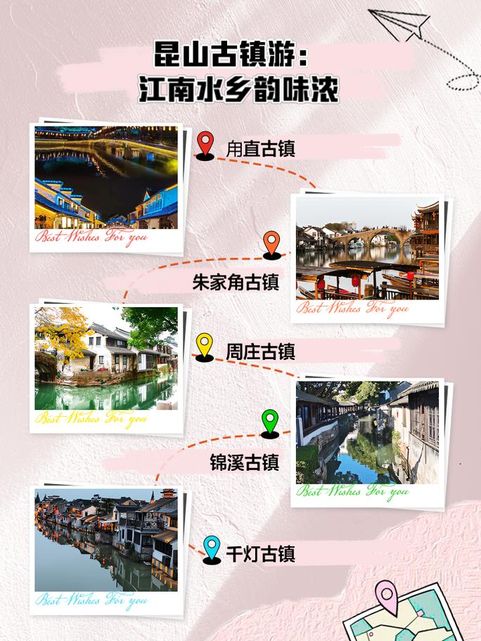 探秘江南水乡—昆山三日游全攻略