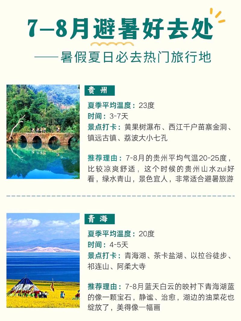 暑假旅游宝藏城市大揭秘，带你玩转夏日！