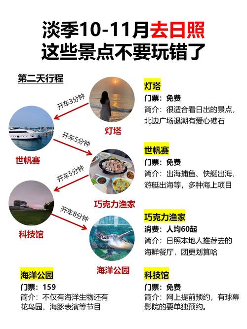 探秘日照，好玩景点与实用APP推荐
