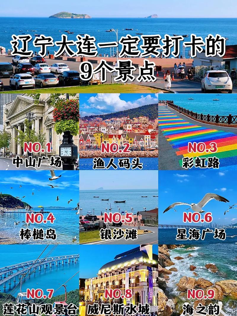 辽宁最佳旅游城市排行榜大揭秘