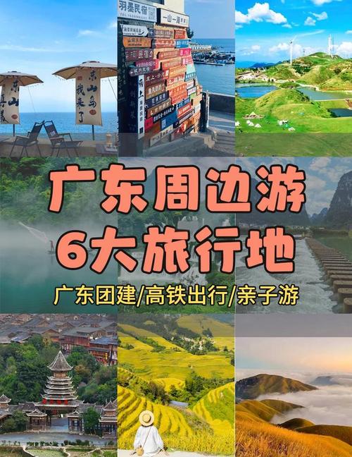 高铁游
