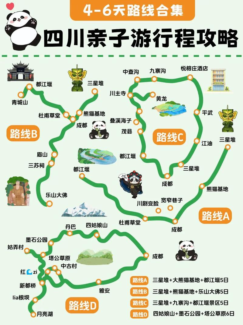四川旅游景点推荐国内三日游路线