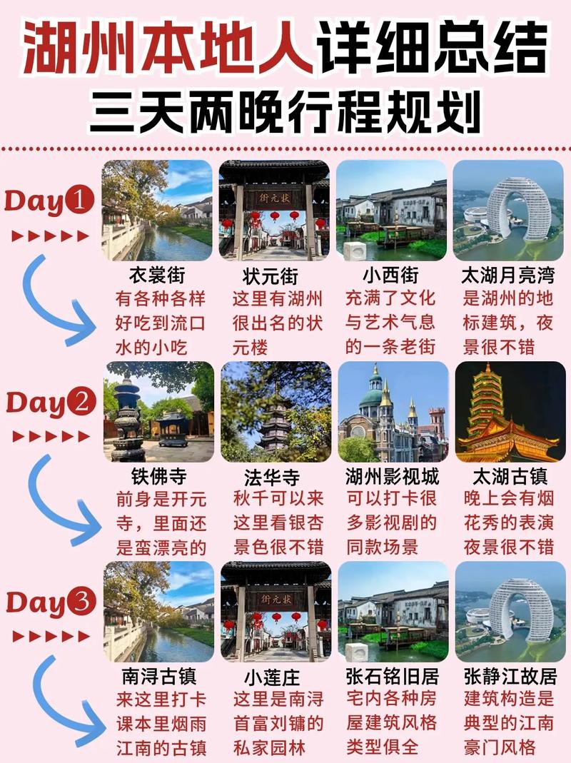 湖州周边三日游旅游景点推荐表图片
