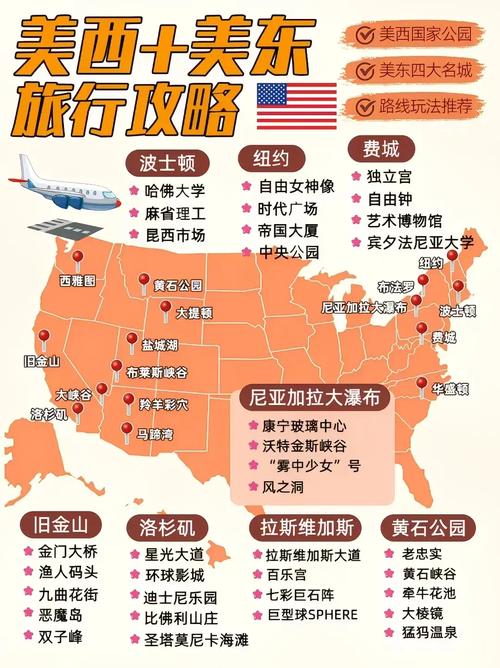 美国的十大最佳旅游城市排名