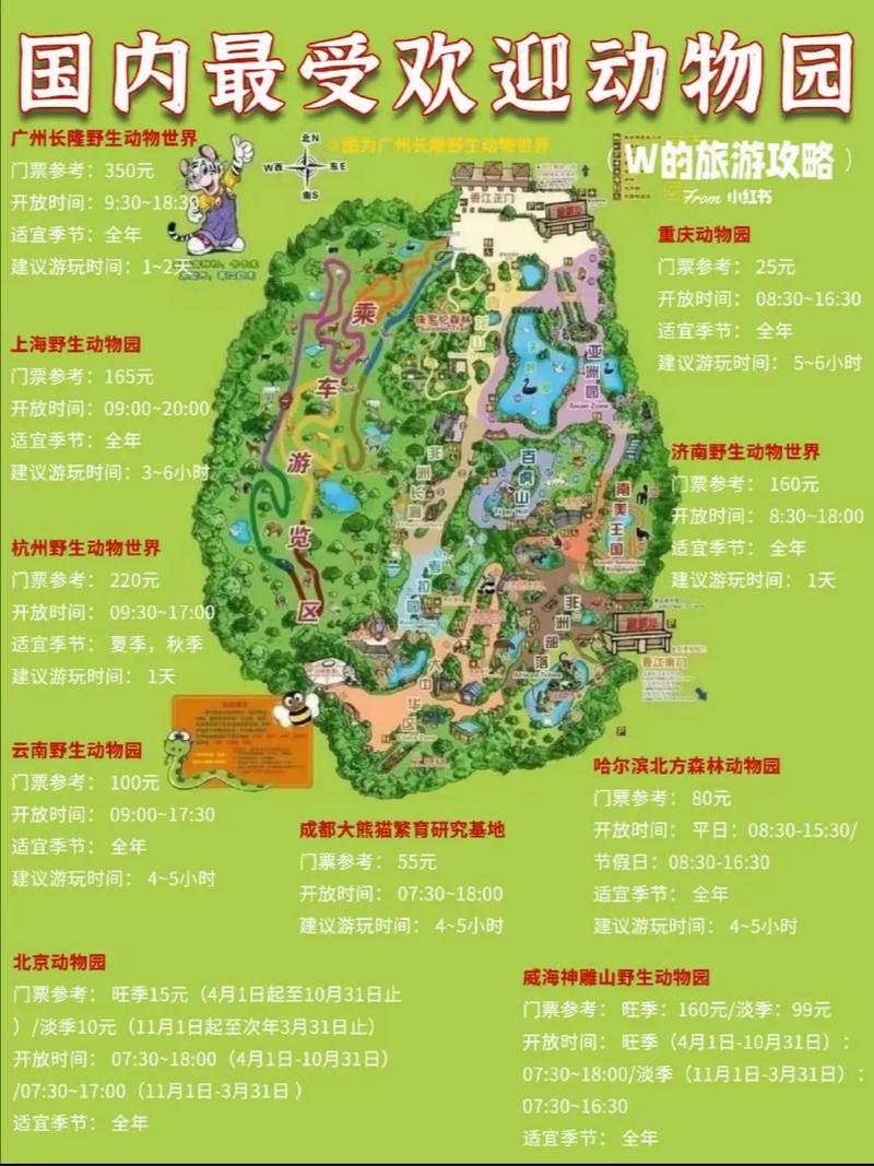 带娃三日游旅游景点推荐表