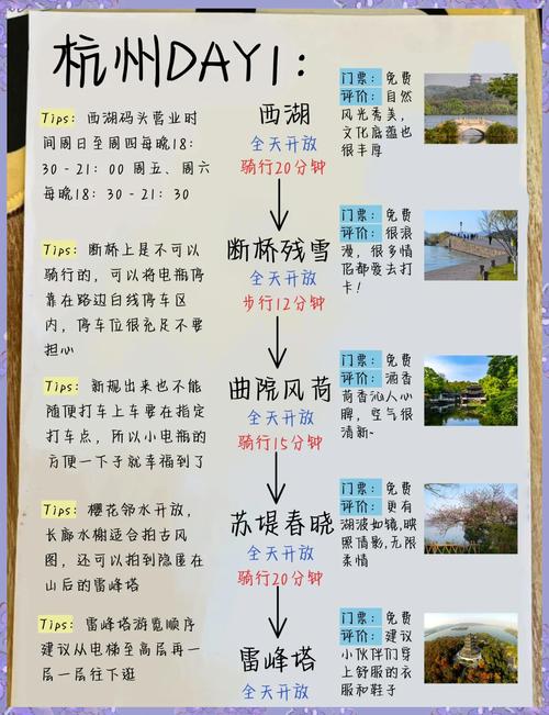 三日游适合去哪些地方