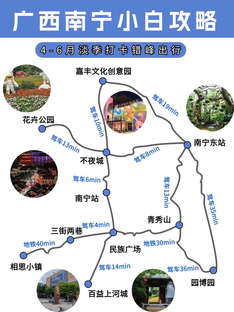 南宁三日游旅游景点推荐路线