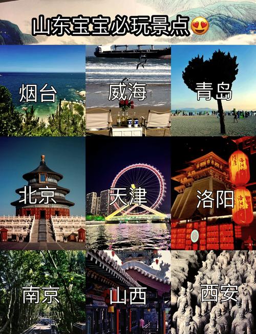 山东最佳旅游城市排行榜前十名