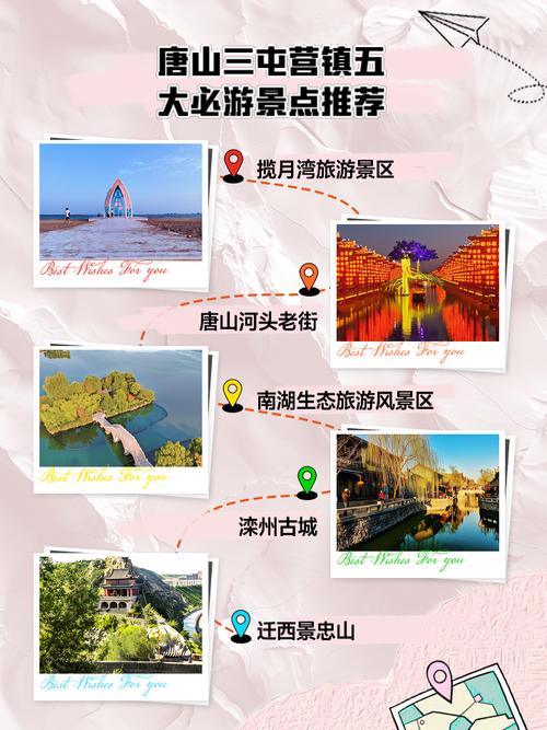 唐山三日游旅游景点推荐路线