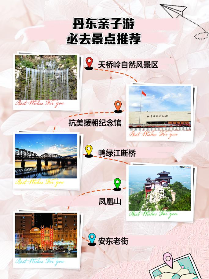 丹东三日游旅游景点推荐表最新