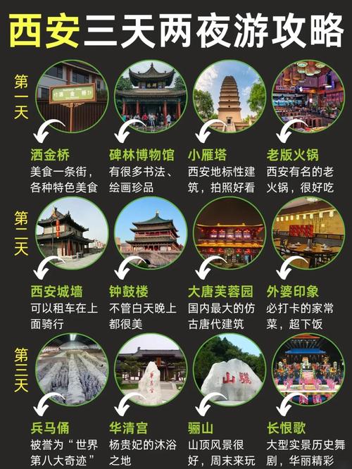 西安旅游景点三日游推荐