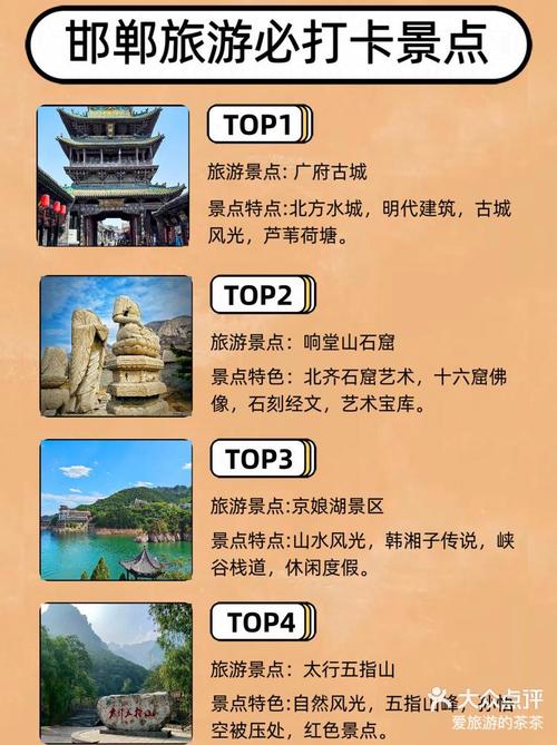 邯郸旅游景点推荐三日游路线