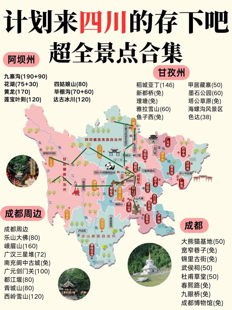 四川的最佳旅游城市是哪里