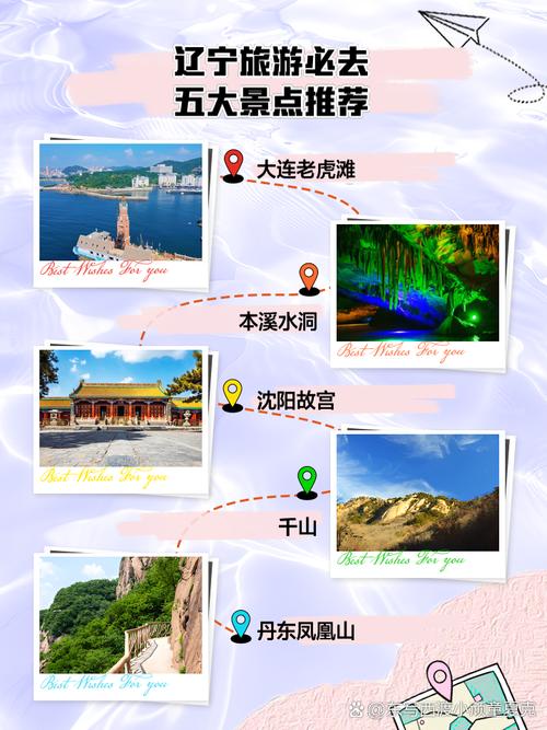 旅游景点推荐辽宁三日游路线