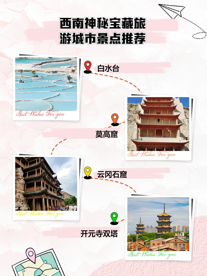 西南最佳旅游城市是哪里的