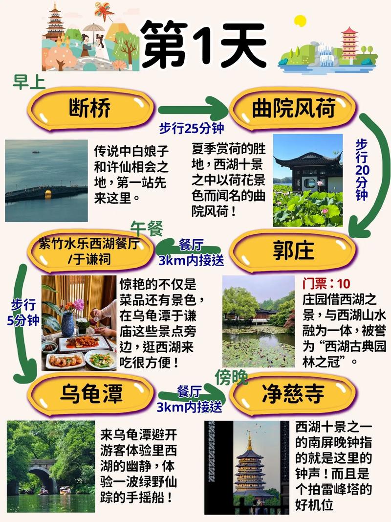 杭州旅游景点推荐三日游攻略