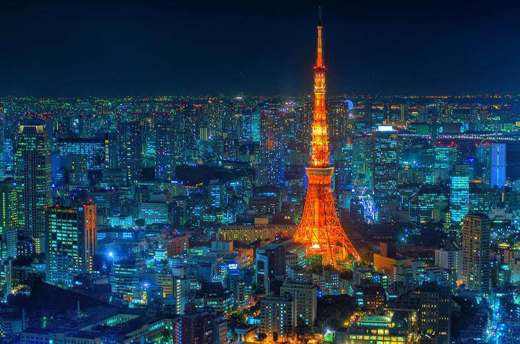 日本最受欢迎的旅游城市