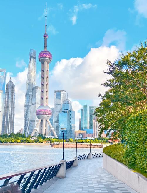 近上海旅游景点大全
