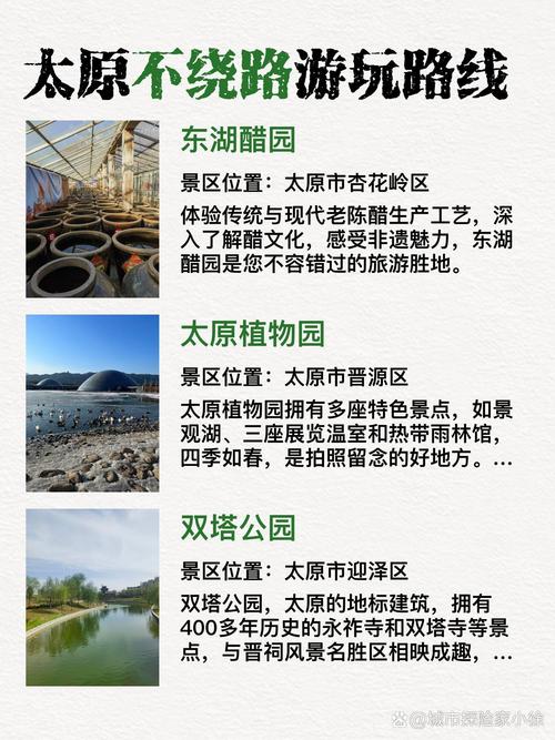 最佳旅游城市路线推荐表怎么写