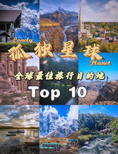 全球十大最佳旅游城市排名榜