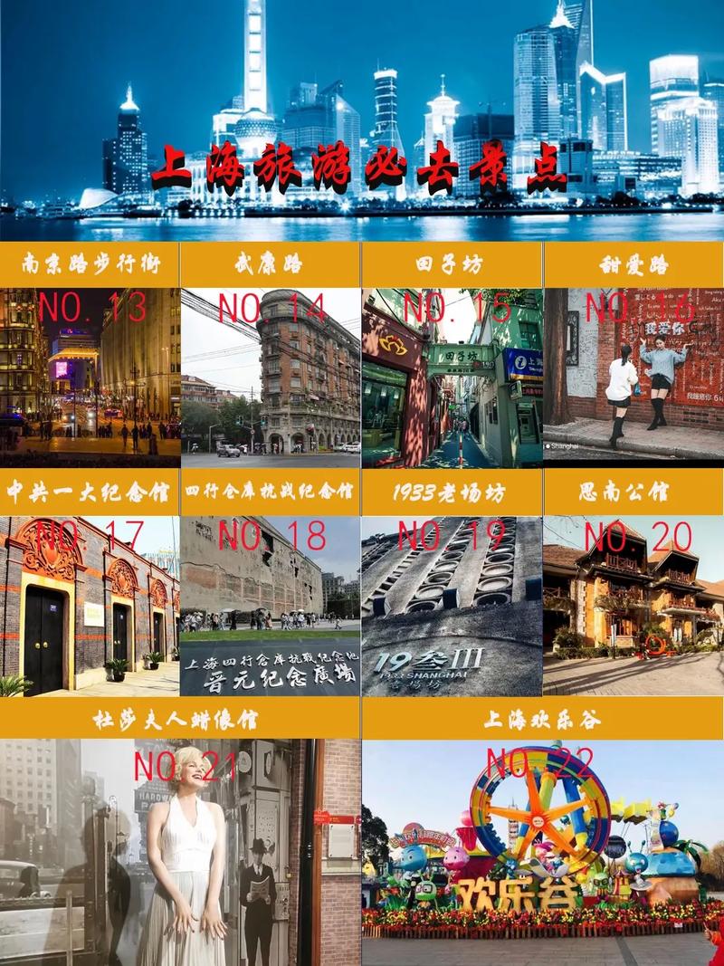 上海最佳旅游城市排名榜前十名