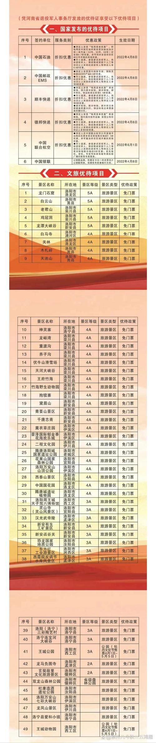 免费景点全部免门票