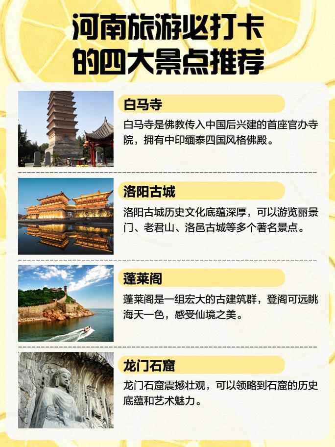 三日游河南旅游景点推荐理由