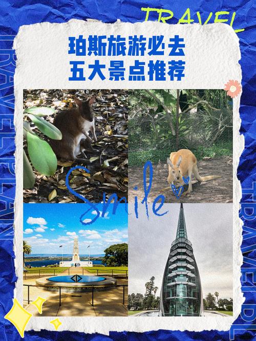 珀斯最佳旅游城市排名榜