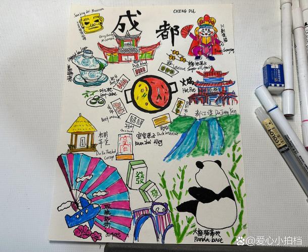 成都旅行英文