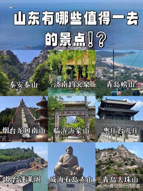 山东最佳旅游城市排名榜